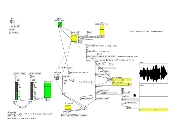 NAE Thought Music Pure Data patching example by Ryan Black and JaNae Contag